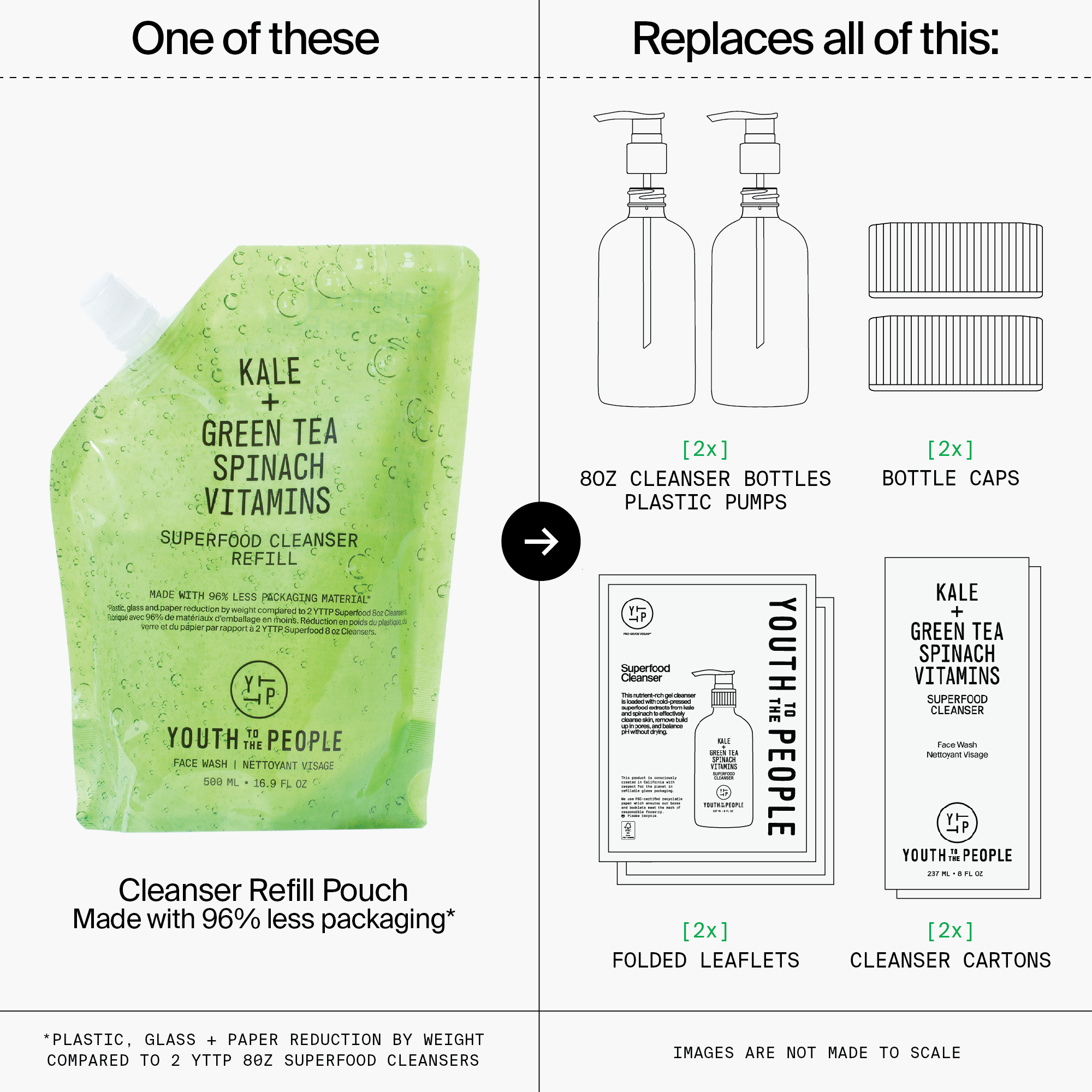 The Superfood Cleanser Refill Pouch Youth To The People